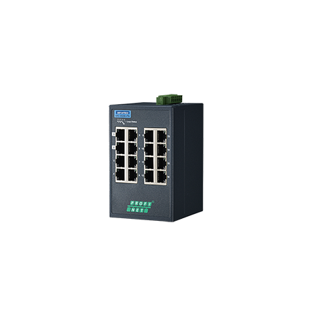 16FE Ind Switch With PROFINET W T