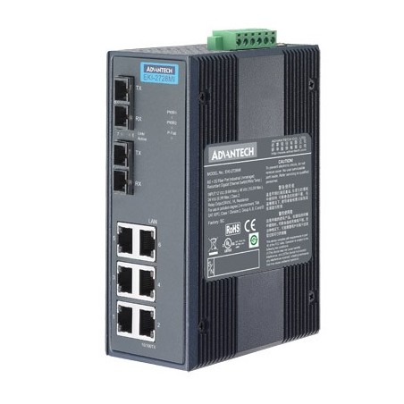 EKI-2728M-BE - 6G+2G MM Unmanaged Ethernet Switch