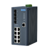 EKI-7712E-4FI-AE - 8FE + 4SFP Managed Ethernet Switch Wide