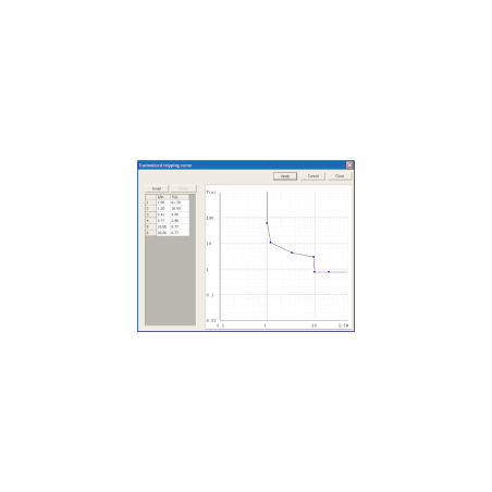 59679 - SFT2841 SOFTWARE DE CONFIGURACION CD